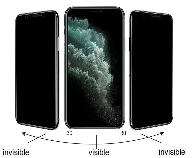 Mili iPhone 16 Magic Glass Privacy Ekran Koruyucu